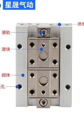 SMC型薄型气爪MHF2-8D1R气动手指平行开闭气爪MHF216D2滑台轨气缸