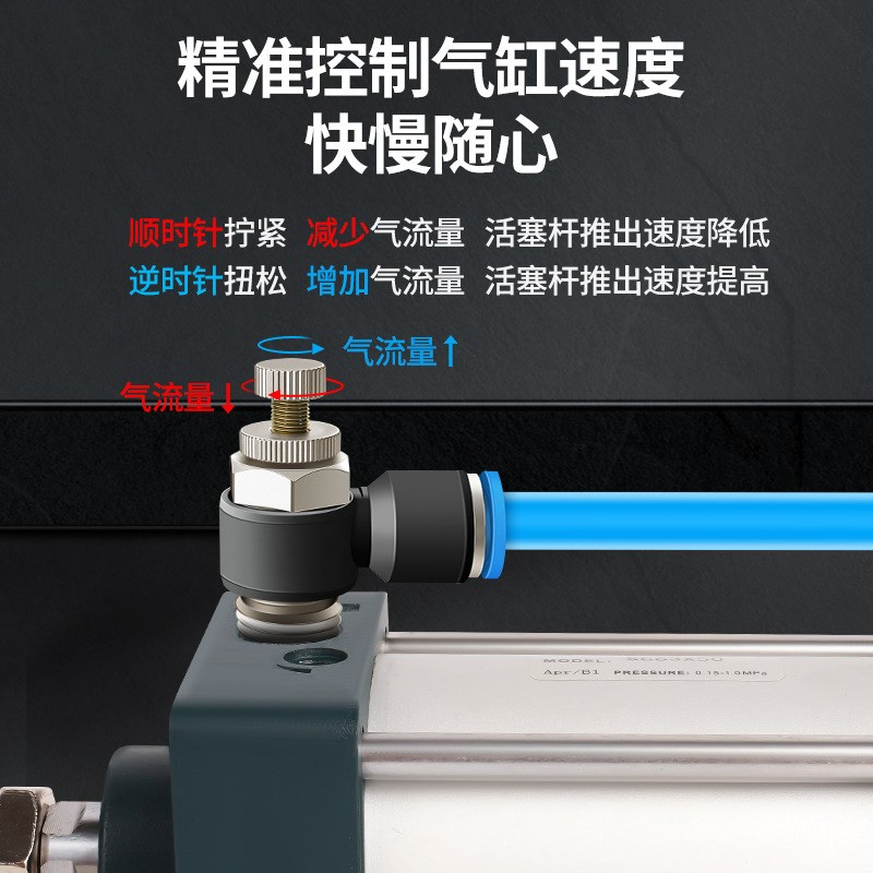 气动节流阀PU气管调节气缸SL6-M5 8-02 4-01 10-03 12-04快插调头