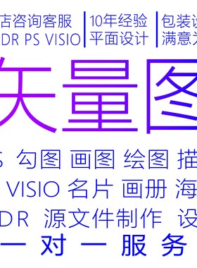 Origin画图科研CDR代画AI设计PPT绘图转矢量WORD源文件excel制作