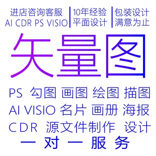 Origin画图科研CDR代画AI设计PPT绘图转矢量WORD源文件excel制作