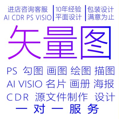 Origin画图科研CDR代画AI设计PPT绘图转矢量WORD源文件excel制作