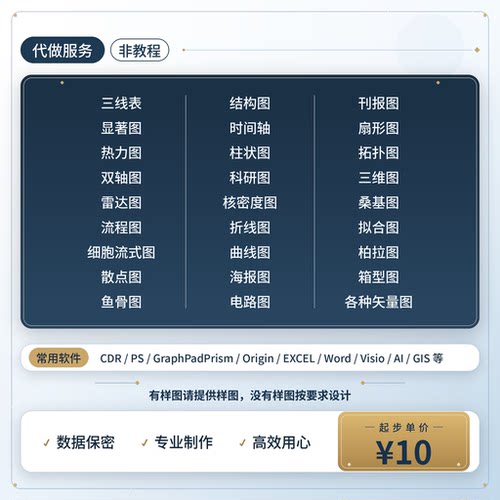 excel曲线折线散点饼图