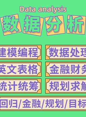 英文代做VBA宏编程规划求解Excel财务数据分析regression回归分析