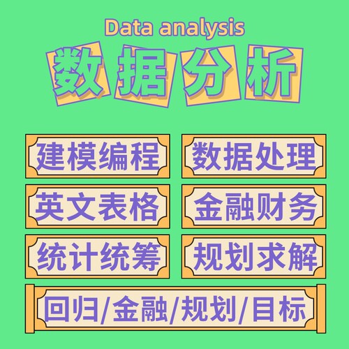 英文代做VBA宏编程规划求解Excel财务数据分析regression回归分析