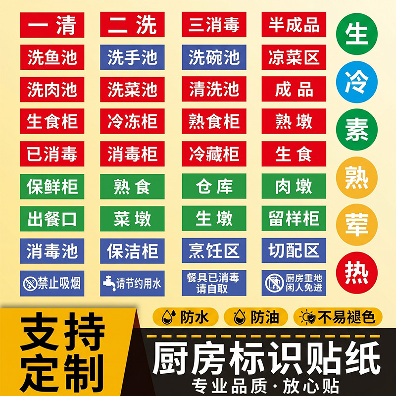 厨房标识贴纸4D防水油生熟分类标图片