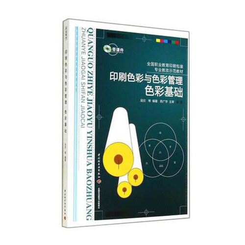 印刷色彩与色彩管理﹒色彩基础