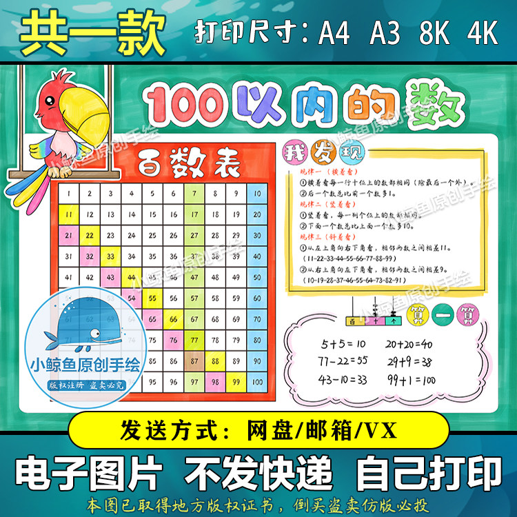 462百以内的数认识手抄报百数表二年级数学电子模板黑白涂色线稿b