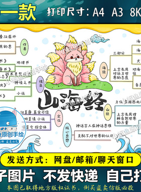 D614山海经思维导图手抄报模板读后感电子版四年级必读黑白线稿