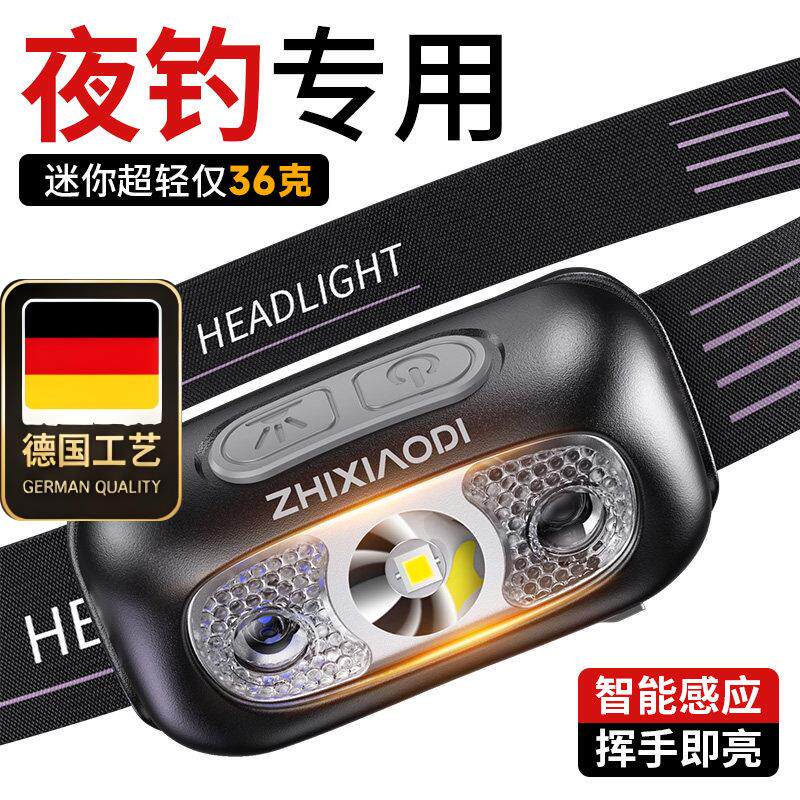 德国工艺头灯2026新款强