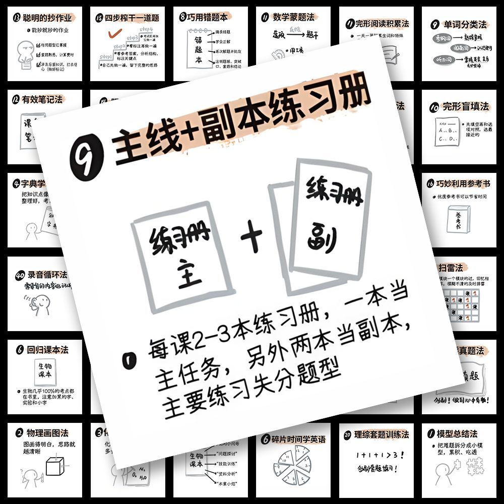 自律学霸学习技巧贴纸精美房间手机壳装饰diy无痕防水粘贴画160张