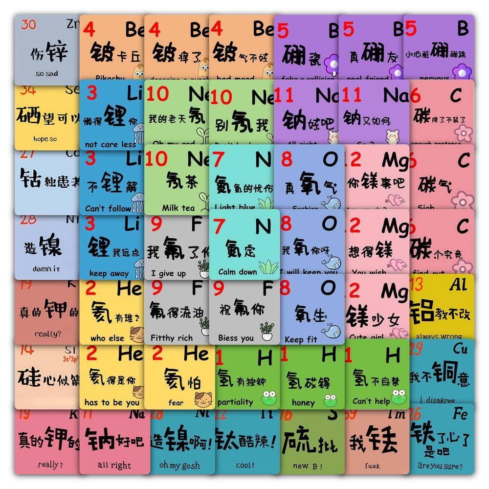 贴纸化学元素谐音梗59张贴纸创意涂鸦记忆法通用贴画学习笔记本