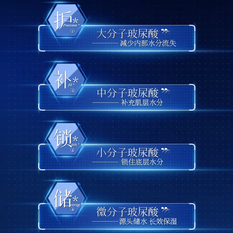 推荐微分子蛋白补水透亮面膜提亮肤色深层滋润补水收缩毛孔