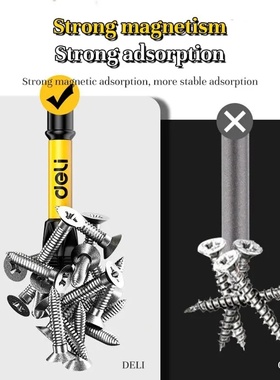 Non-slip Cross Screwdriver Magnetic Batch Head High Hardnes