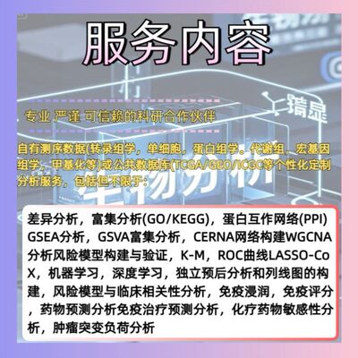 生信分析服务单细胞联合转录组数据分析网络药理学分析