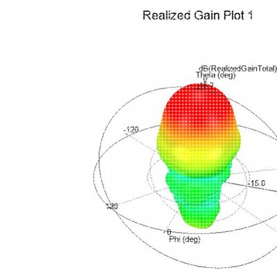 hfss天线代做ADS/CST/zemax电磁Comsol/fdtd/Amesim/feko仿真射频