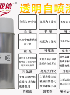 家具维修材料美容喷漆