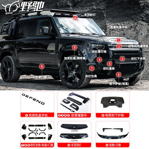 卫士改装升级黑武士包围套件