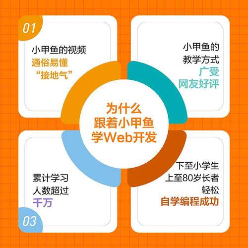RT69包邮 零基础入门学习Web开发:HTML5 & CSS3人民邮电出版社计算机与网络图书书籍