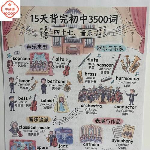 初中通用英语15天牢记350