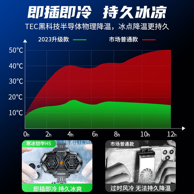 直播专用 手机i散热器桌面背夹降温神器落地支架半导体制冷支撑架