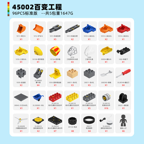 万格百变工程车大颗粒积木