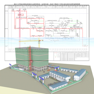 【人工代画】工程项目进度计划横道图网络图施工现场平面布置图