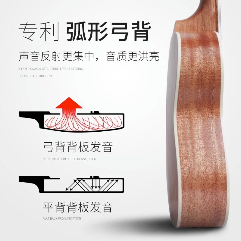 MINGSEN 28-INCH SIX-STRING GUITAR BEGINNER STUDENTS MALE AND FEMALE SMALL GUITAR CLASSICAL TRAVEL CHILDRENS GUITAR LILI