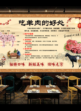 羊肉汤墙贴画春夏秋冬吃羊肉的好处羊汤馆墙面装饰壁画墙纸自粘