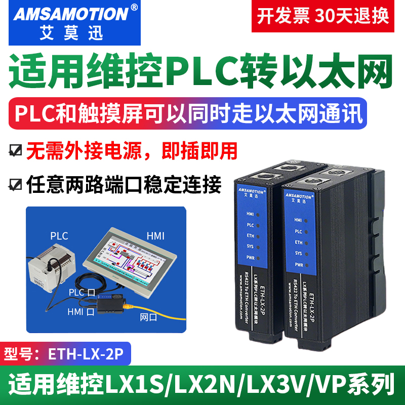 艾莫迅适用于维控PLC转以太网