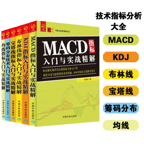 MACDKDJ布林线指标筹码分布