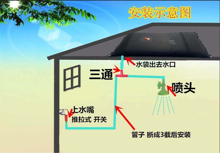 太阳能热水袋晒水袋洗澡简易型户外沐浴袋农村夏季家用房顶晒水包