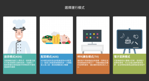 kimpos全密闭防尘麦当劳