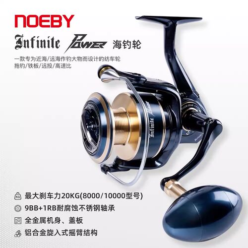 NOEBY诺比无极POWER海钓纺车轮近远海大物远投波爬铁板船钓渔线轮