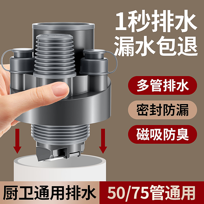 【多功能厨房下水】下水管三头通