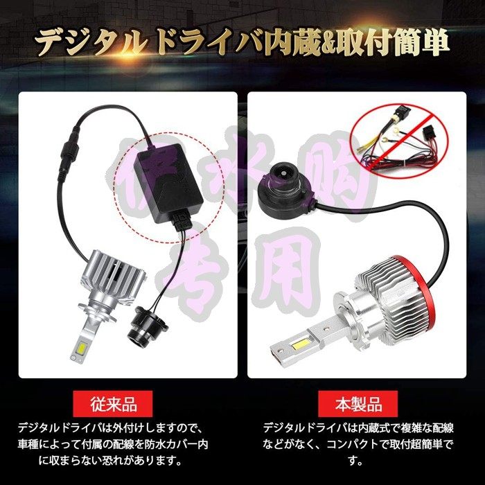 TOYOTA ALPHARD|VELLFIRE 20 시리즈 HID 크세논 헤드라이트 전구 D4C D4에 적합