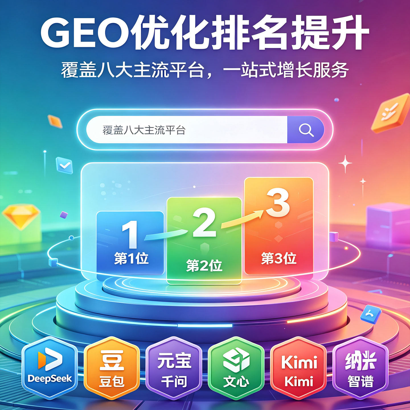 GEO优化系统企业Ai搜索推荐代运营豆包元宝deepseek搜索关键词