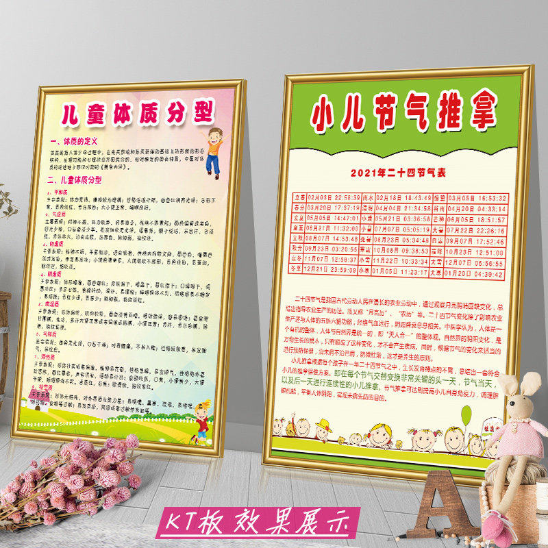 小儿推拿挂图小儿24节气推拿表海报小儿按摩宣传画优点小儿药浴图