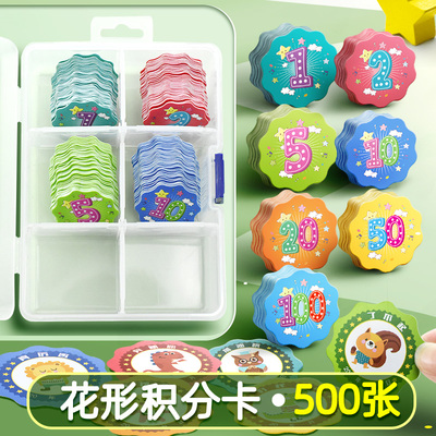 积分卡奖励卡小学奖励积分兑换币表扬卡片奖励孩子的积分儿童激励定制积分币鼓励学习家庭学生小朋友奖励币