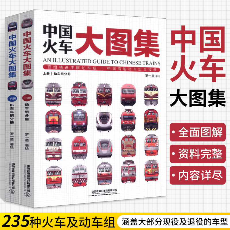 中国火车大图集火车全收录