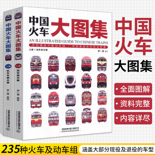 中国火车大图集火车全收录