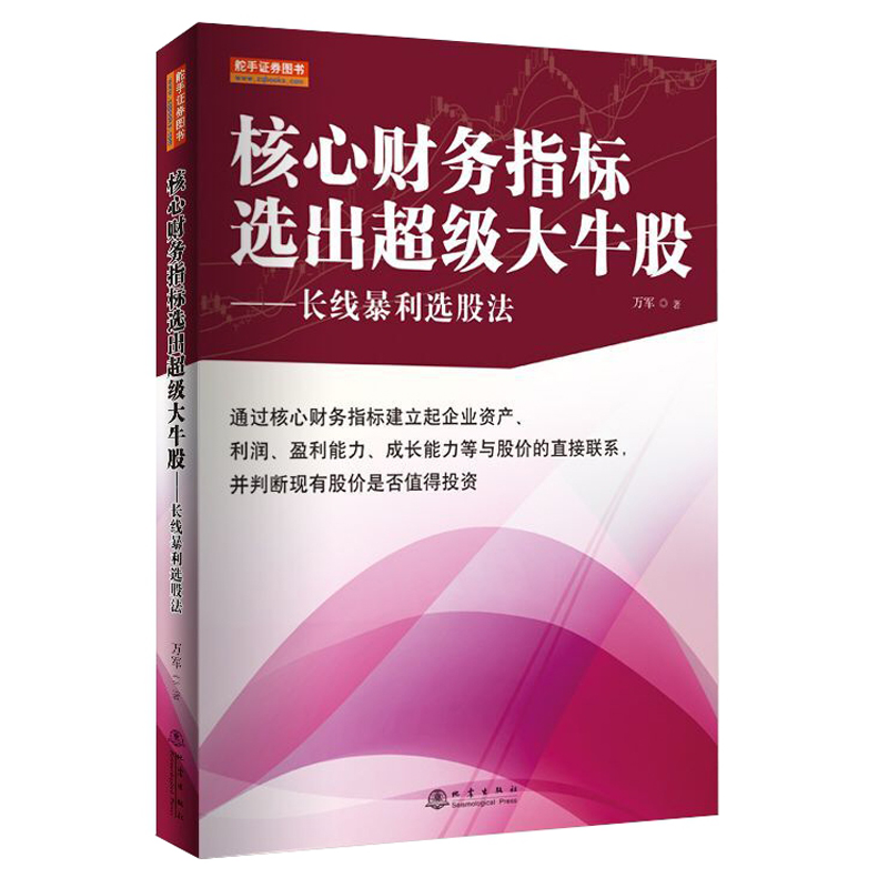 核心财务指标选出超级大牛股——长线暴利选