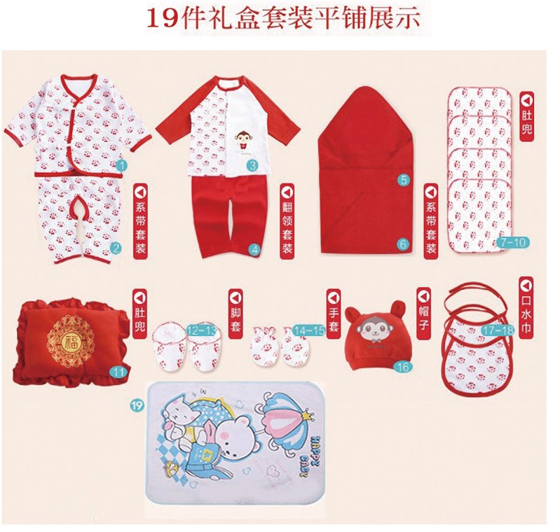 Coffret cadeau pour nouveau-né - Vêtements + Accessoires - Ref 1953994 Image 4