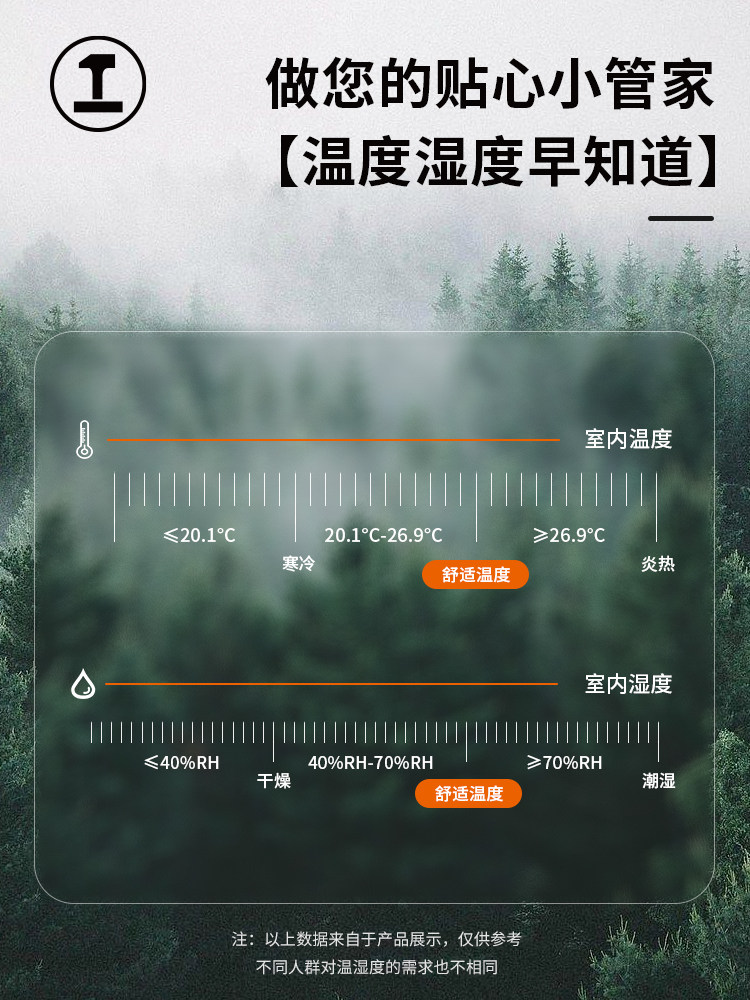 녹색 숲 온도계 실내 홈 고정밀 전자 건조 온도 및 습도 카운터 디스플레이 벽걸이 형 베이비 룸 온도계