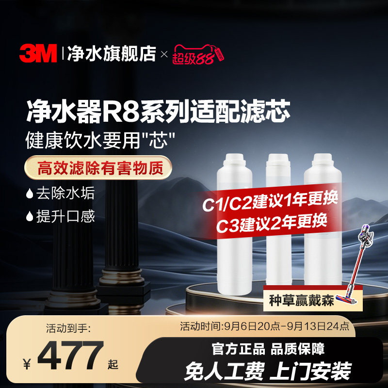 3M净水器滤芯纯水机R8适配滤芯图片