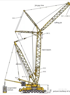 代做AMESim液压系统仿真Adams机电液联合Simcenter3D多体动力学