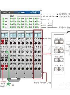 CREVIS\tAT2-R312    模块  控制器  PLC