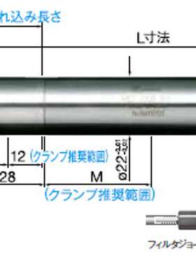 日本中西NAKANISHI主轴 MSS-2230R;MSS-2230RA原装进口