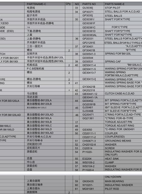 无刷电批B512L/PF517LB519L螺丝刀6120/6190维修及配件