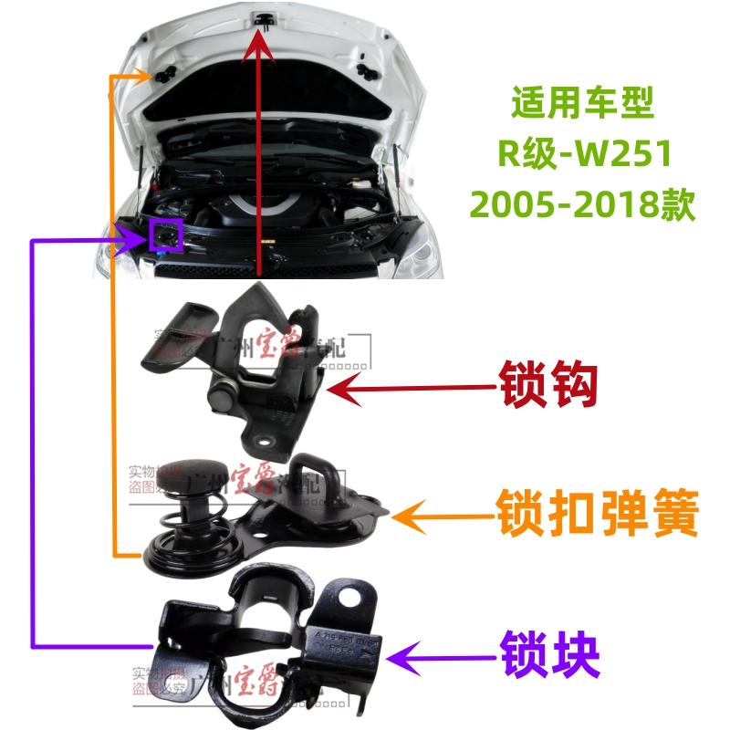 适用05-18款奔驰R级前机盖锁钩块