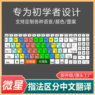 适用微星GT72S键盘膜17.3寸笔记本初学电脑汉字翻译谐音小写笔画